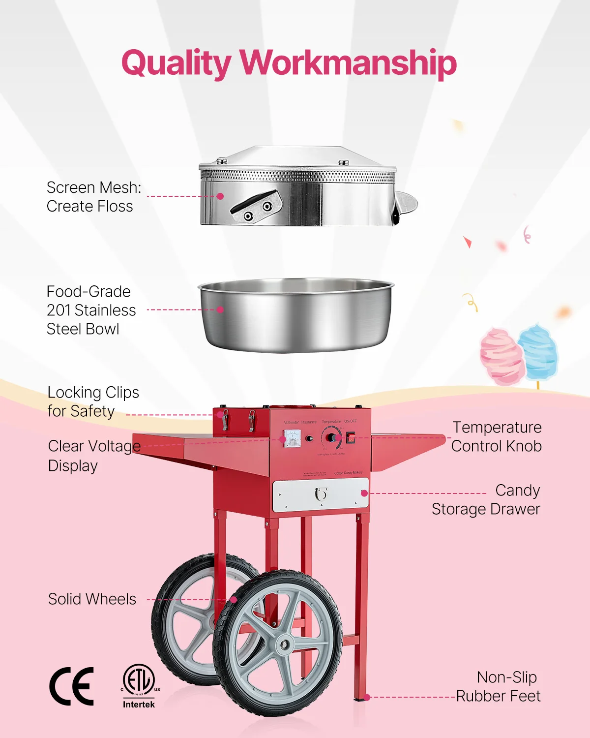 생일 가족용 전기 솜사탕 기계, 카트형 상업용 솜사탕  - Commercial Cotton Candy Machine Cart 리뷰 및 가격